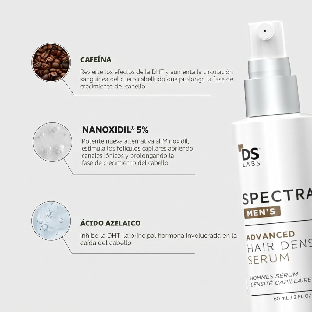Serum Spectral Mens ORIGINAL (60ml) Nanoxidil 5% + Cafeína | Recupera tu Cabello en  8 Semanas