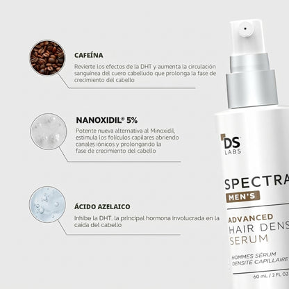 Serum Spectral Mens ORIGINAL (60ml) Nanoxidil 5% + Cafeína | Recupera tu Cabello en  8 Semanas