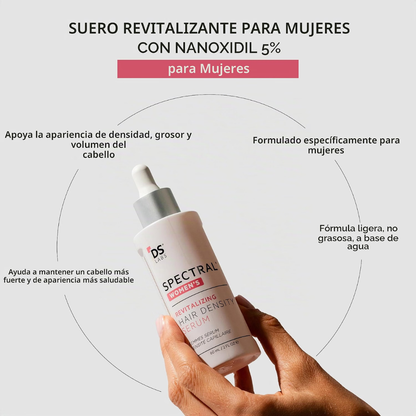 Serum Spectral Womens ORIGINAL (60ml) Nanoxidil 5% + Biotina | Recupera tu Cabello en  8 Semanas