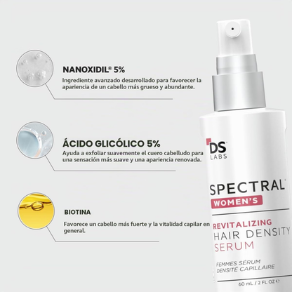 Serum Spectral Womens ORIGINAL (60ml) Nanoxidil 5% + Biotina | Recupera tu Cabello en  8 Semanas